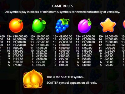 Fruit Party Фрут Пати